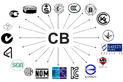 多国 GMAP Marks Service